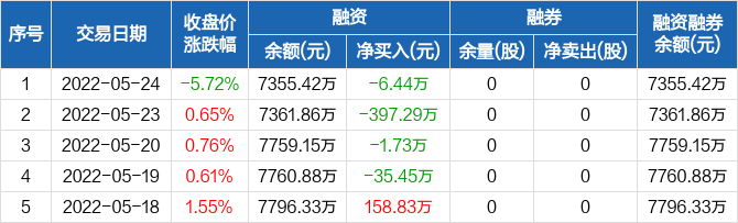 侯晓春喜讯连连，最新动态为您带来温暖与希望