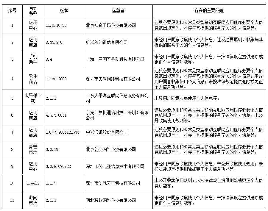 今天福安最新新闻-福安今日资讯速递