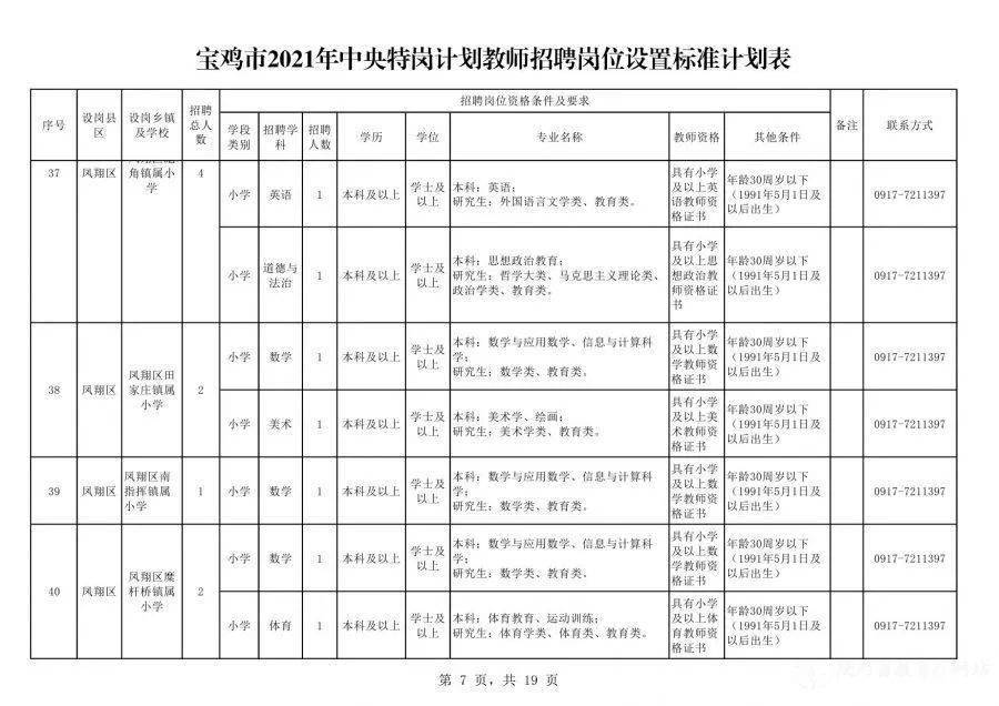 大连保洁职位招聘资讯汇总