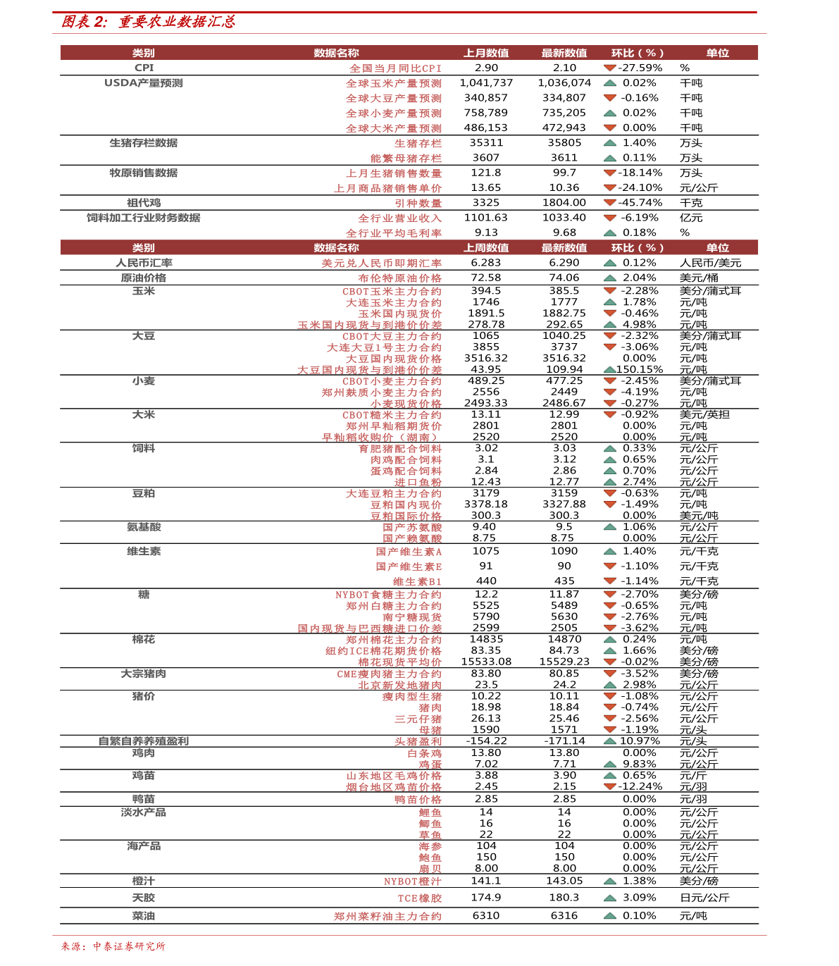 千灯尚景苑最新价｜千灯尚景苑现价揭晓