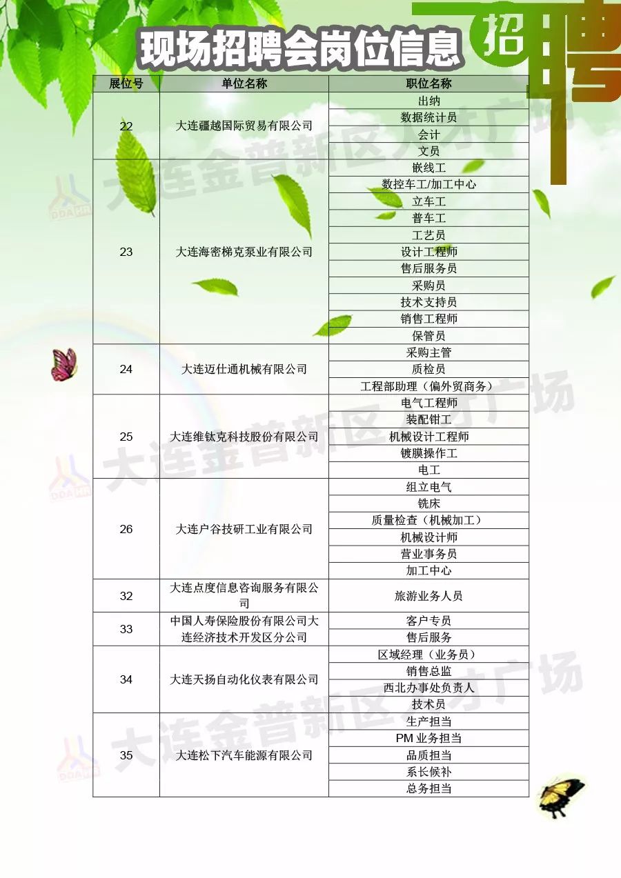 临邑本地最新招工信息｜临邑招聘资讯速递