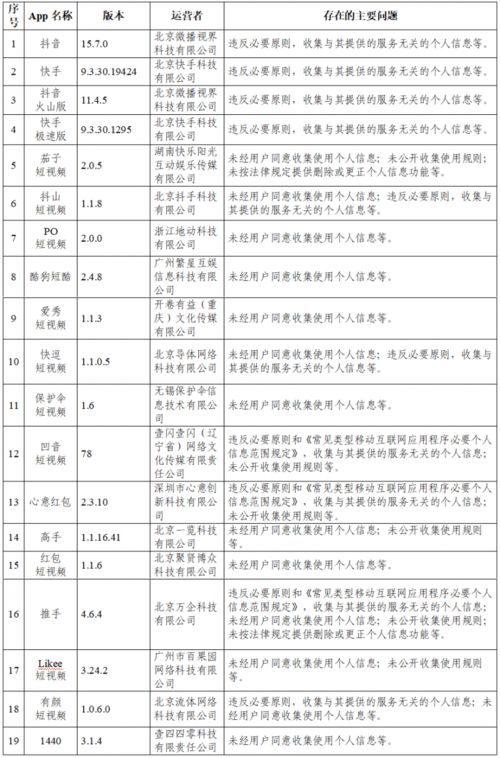 2017年桂林最新求职资讯汇总