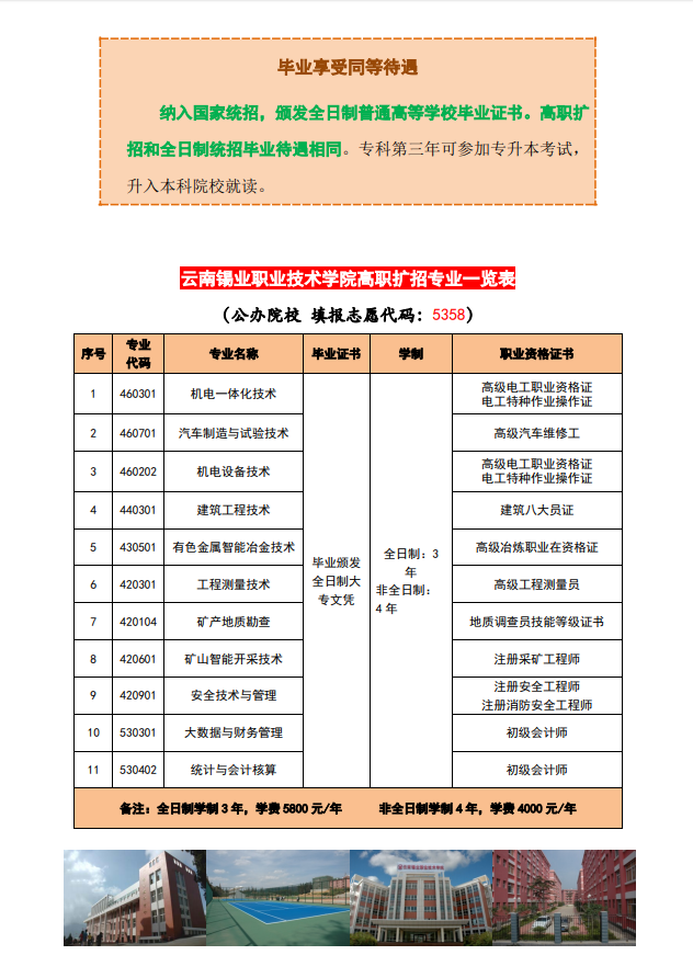 “云南高职院校招生扩招资讯速递”