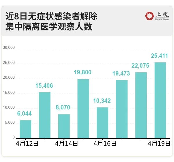 香港喜迎健康报告：最新肺炎病例数据呈现积极趋势