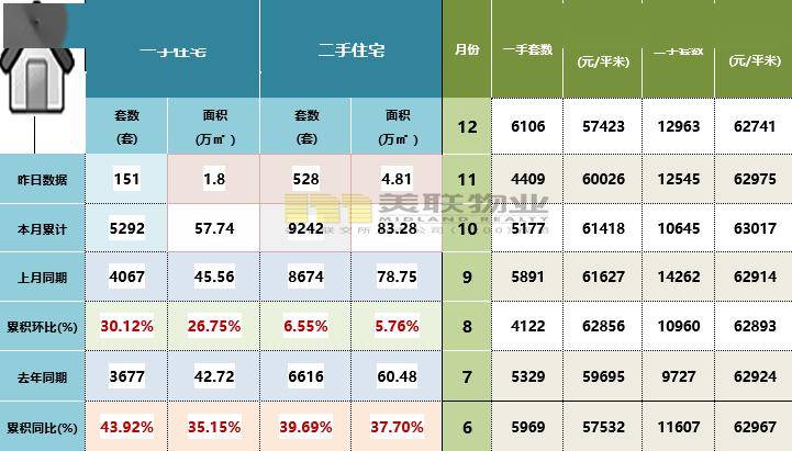 “2024版房贷计算神器”