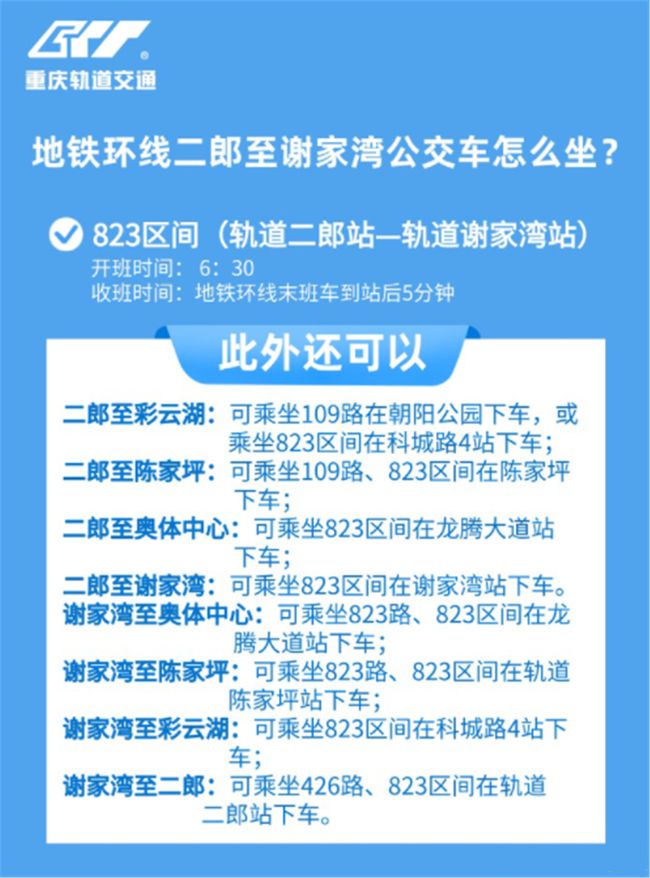 透视盘点 第50页