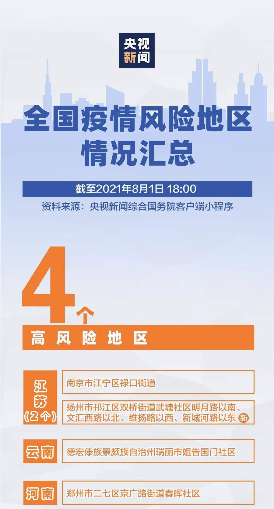 2025年9月北京疫情防控：最新进出京政策解读与实施指南