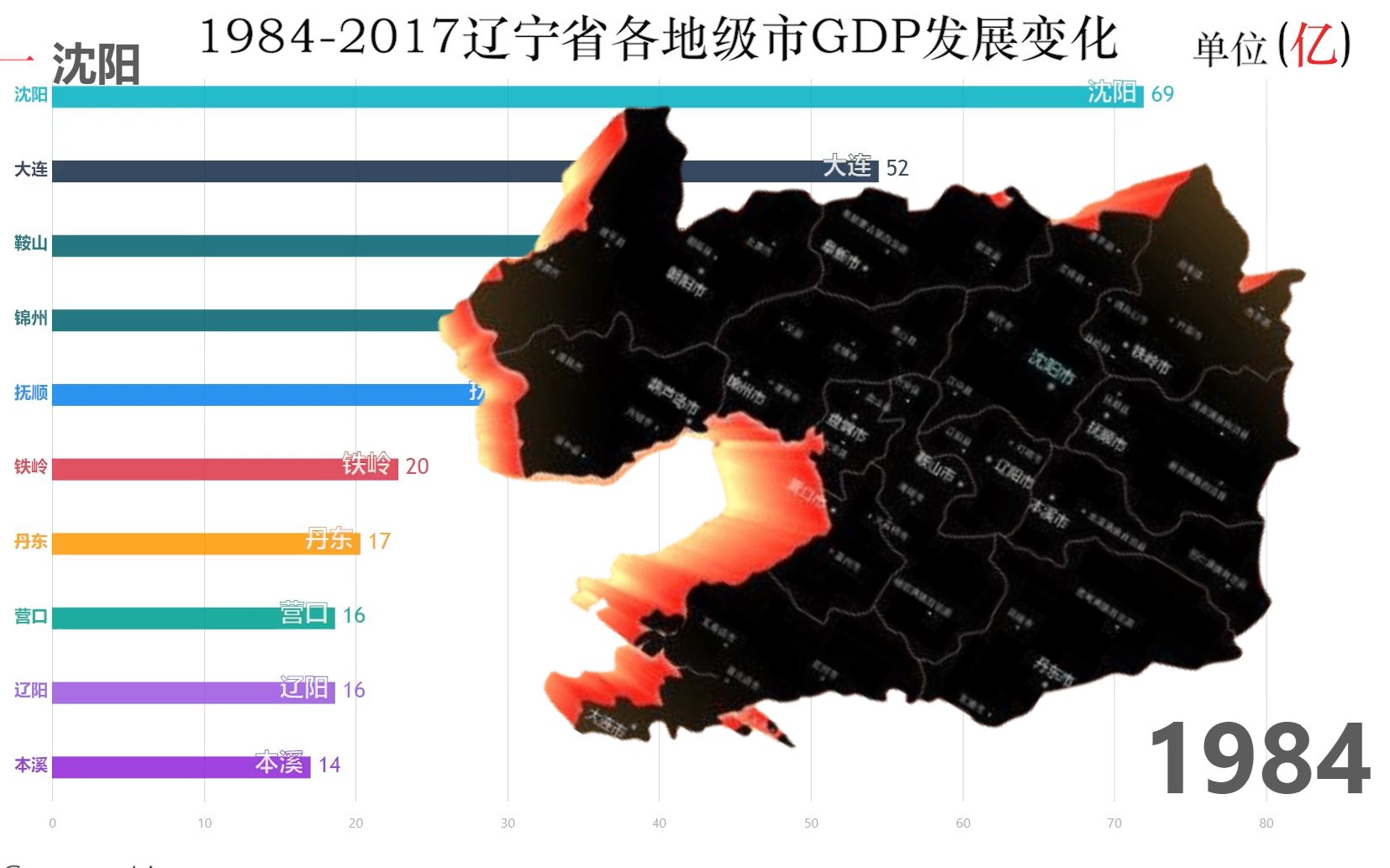 辽沈大地发展动态速递：辽宁最新进展全解析