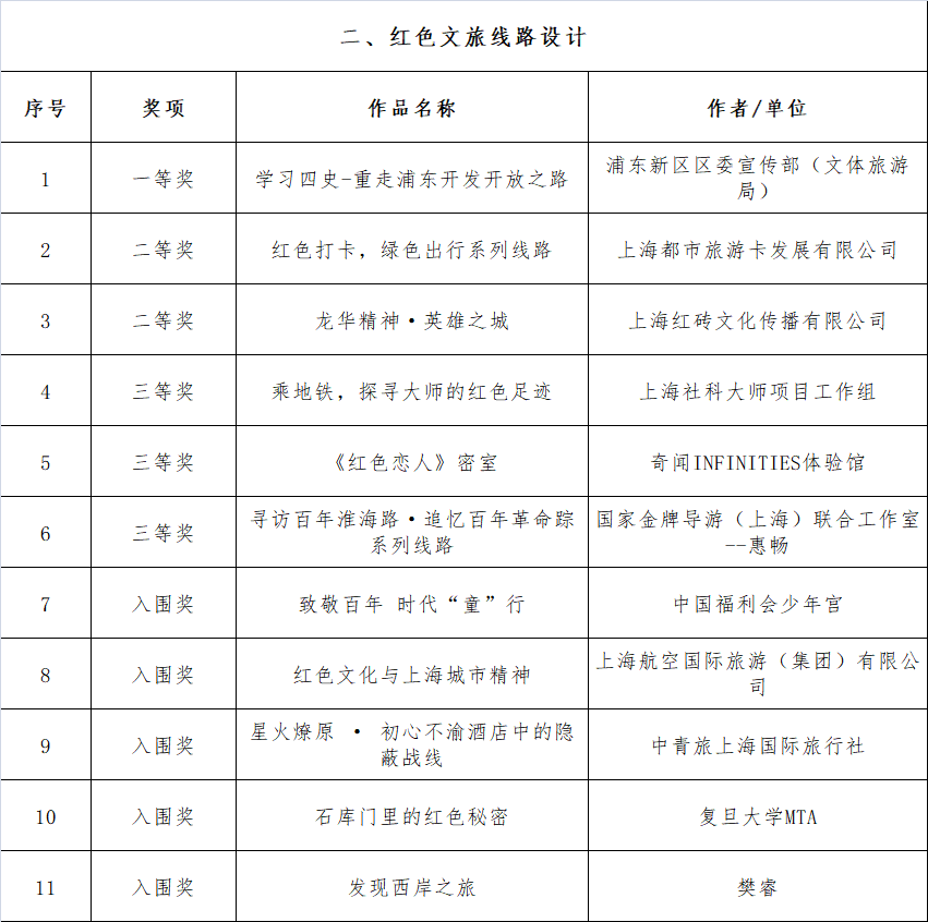 祁阳最新人事任命公告揭晓，精彩名单大公开！