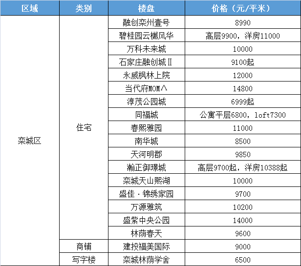 德国最新城市魅力排行榜揭晓！