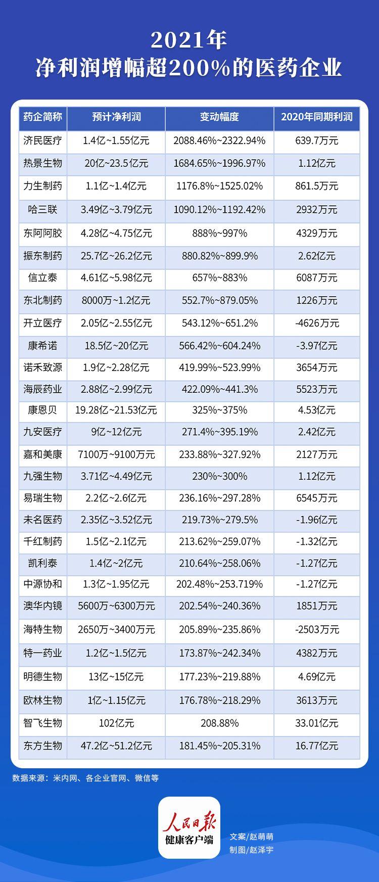 济民制药最新动态：权威新闻报道揭晓企业最新进展