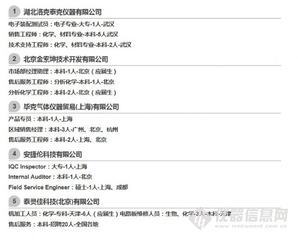 北京地区热门物流企业最新人才招募资讯速览