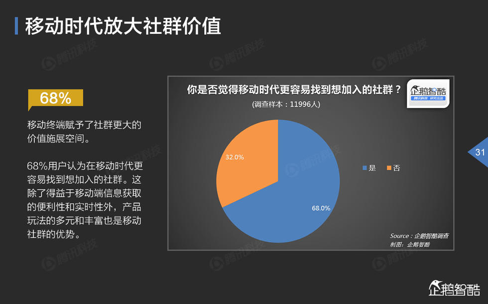 2025年度全新QQ色彩社交群组大揭秘！