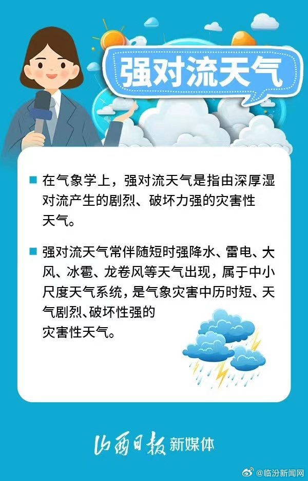 最新气象术语全解指南：深度解读与专业释义